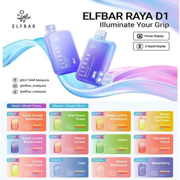 ELFBAR RAYA 13K